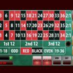 DaVinci Diamonds Pokies On the web by the IGT Gamble Free Position