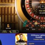 Top Mobile Casinos A real income Video game inside the 2024